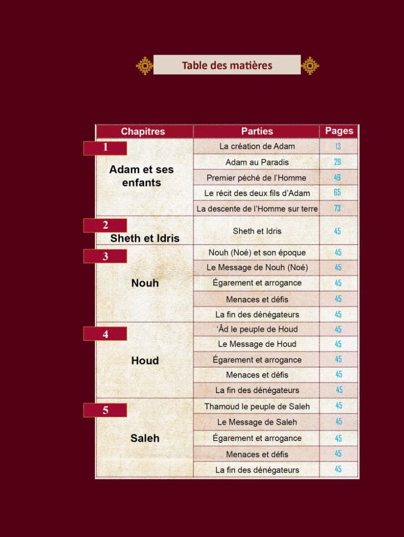 Les Premiers Messagers - Adam, Shit, Idris, Nouh, Houd, Saleh - Dr. Tareq Al-Suwaidan - Éditions Aya Horizons Aya Horizons Livre Islam 9782958734664 Librairie Musulmane Al-imen
