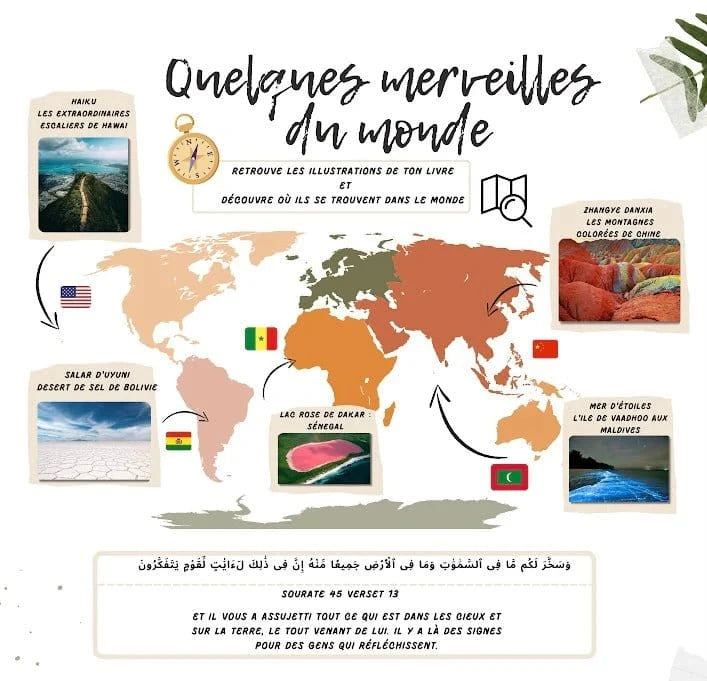 « Sourate Al-Falaq (Livre Sonore) (Français - Arabe) » – vue 3