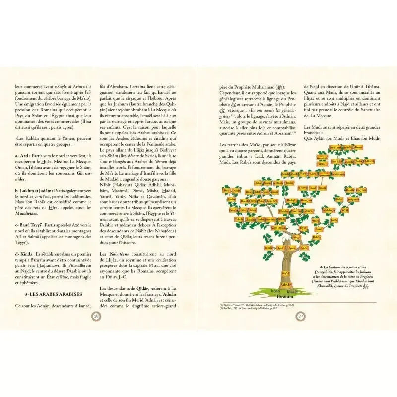 Atlas de la Vie Prophétique - Muhammad Chawqi Abu Khalil Sana Livre Islam Enfant 9782356337559 Librairie Musulmane Al-imen