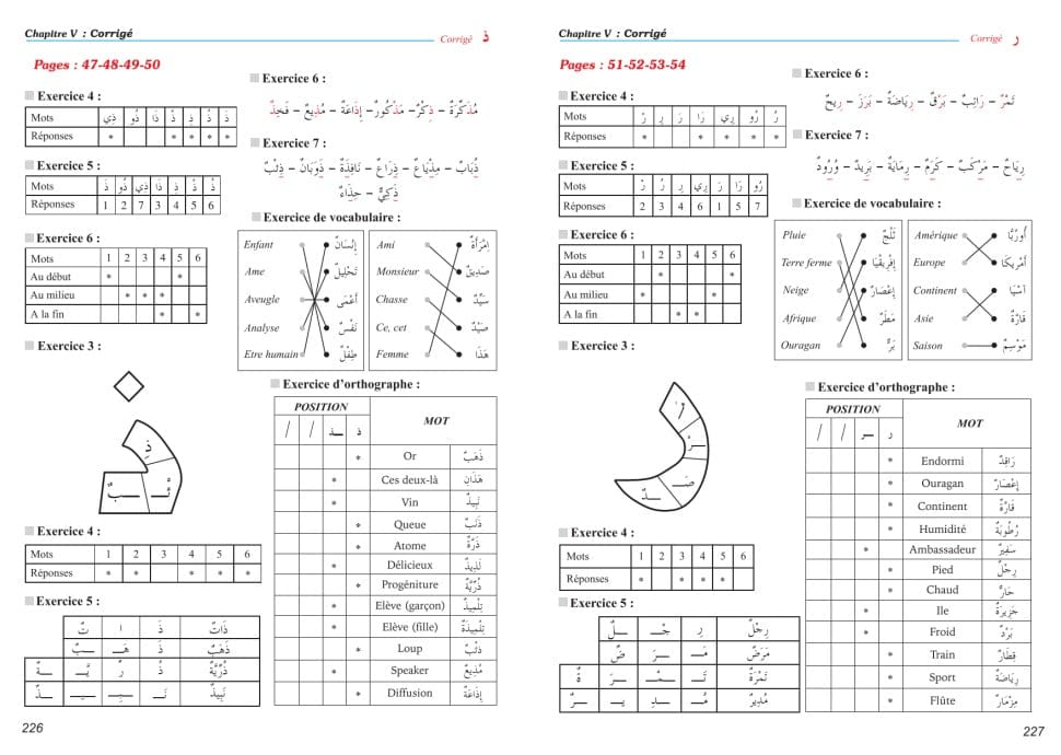 L'Arabe pour les Francophones — Grand Format | Livre + CD Audio | Orientica Orientica Livres > Islam > Apprendre l'Arabe 9782917402139 Librairie Musulmane Al-imen