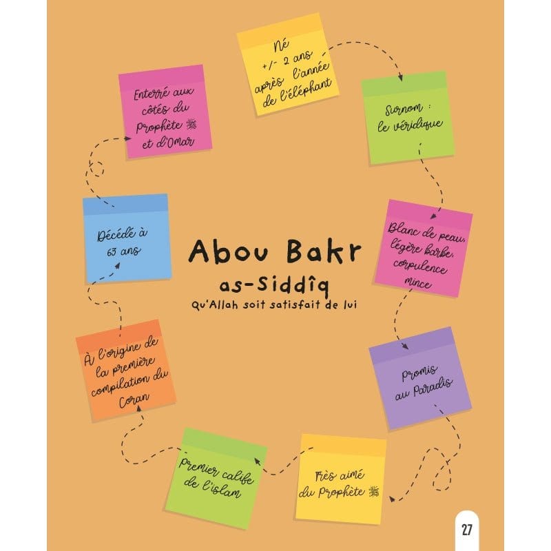 L'histoire du compagnon : Abou Bakr as-Siddîq Al-Hadîth Livre Islam Enfant 9782875452962 Librairie Musulmane Al-imen