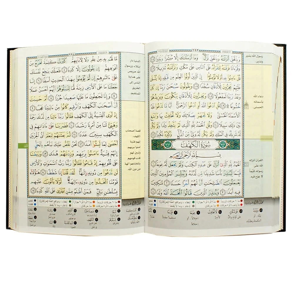 Le Coran Tajwid et mémorisation avec couverture rigide - Signification des mots et index (17x24 cm) Dar Al Ma'rifa Livre Coran/Qur'an Tajwid Librairie Musulmane Al-imen
